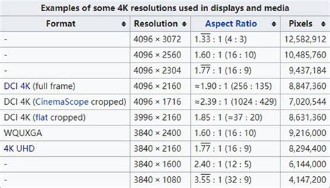 1080p49min|Online Video Size Calculator By Format and Device (4K Included).